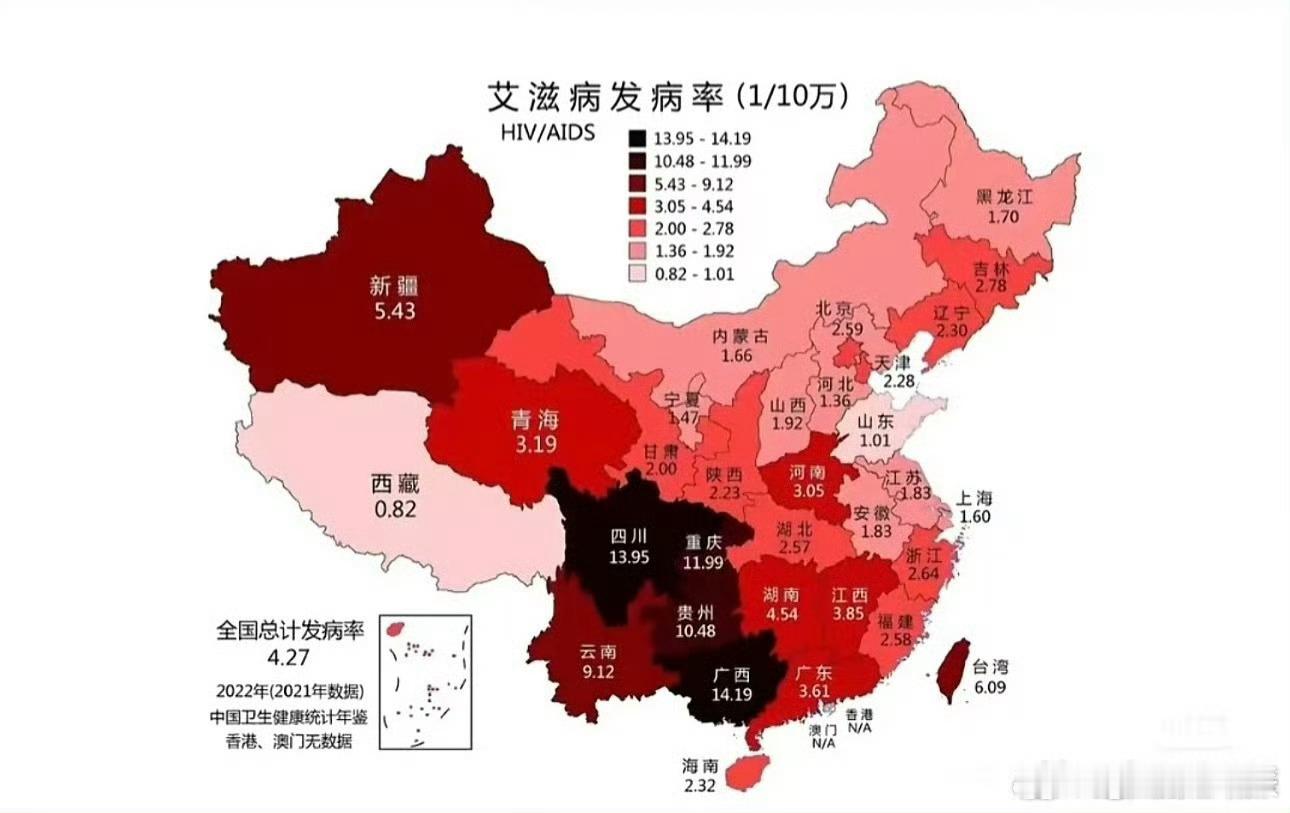 大学生HIV感染情况这张图一目了然​​​
