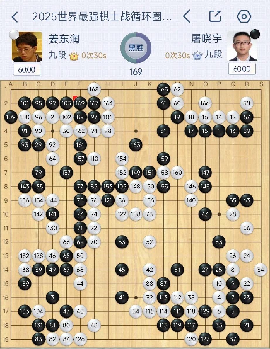 6月12日，首届世界最强棋士战循环赛最后一轮，屠晓宇中盘战胜姜东润，率先晋级决赛