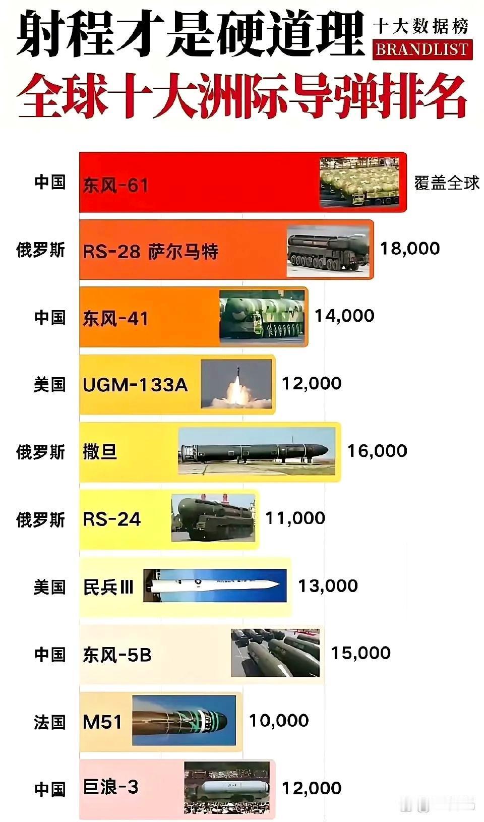 东风快递，全球可送[狗头]