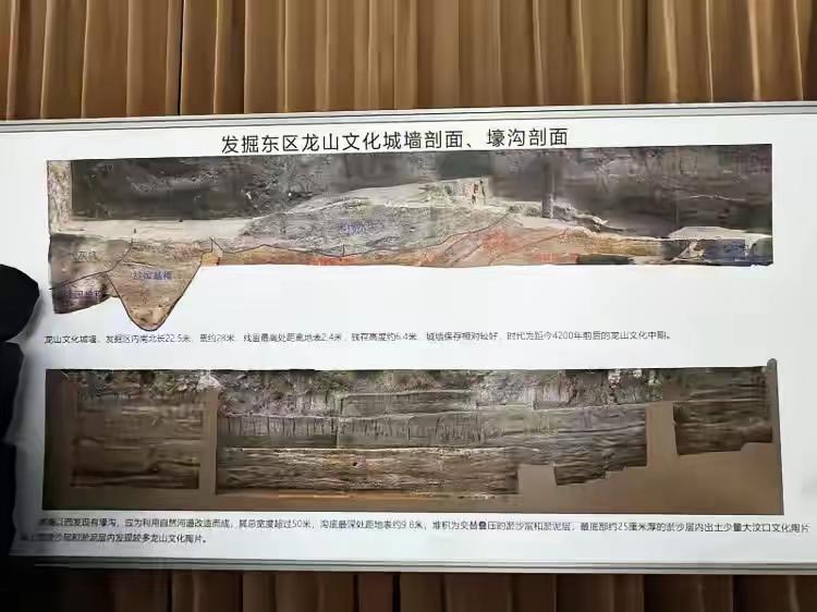 大胆假设一下，济南有没有可能是夏朝的首都，至少是首都之一？这一次发现的济南