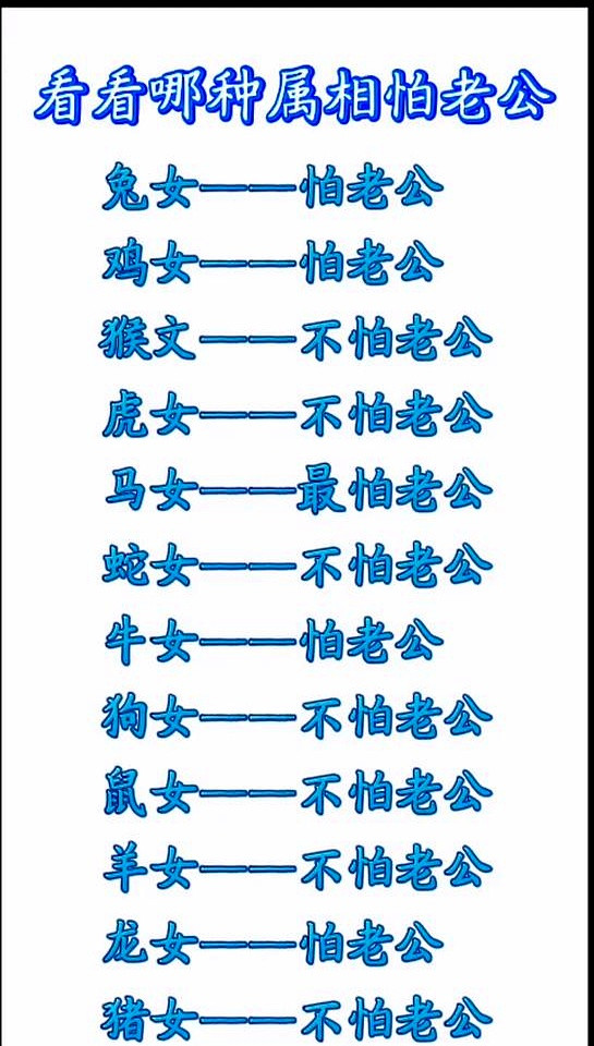 十二生肖，居然还能预测婚姻？有人说，属兔、鸡、马、牛、龙的女性，在婚姻中容易处于