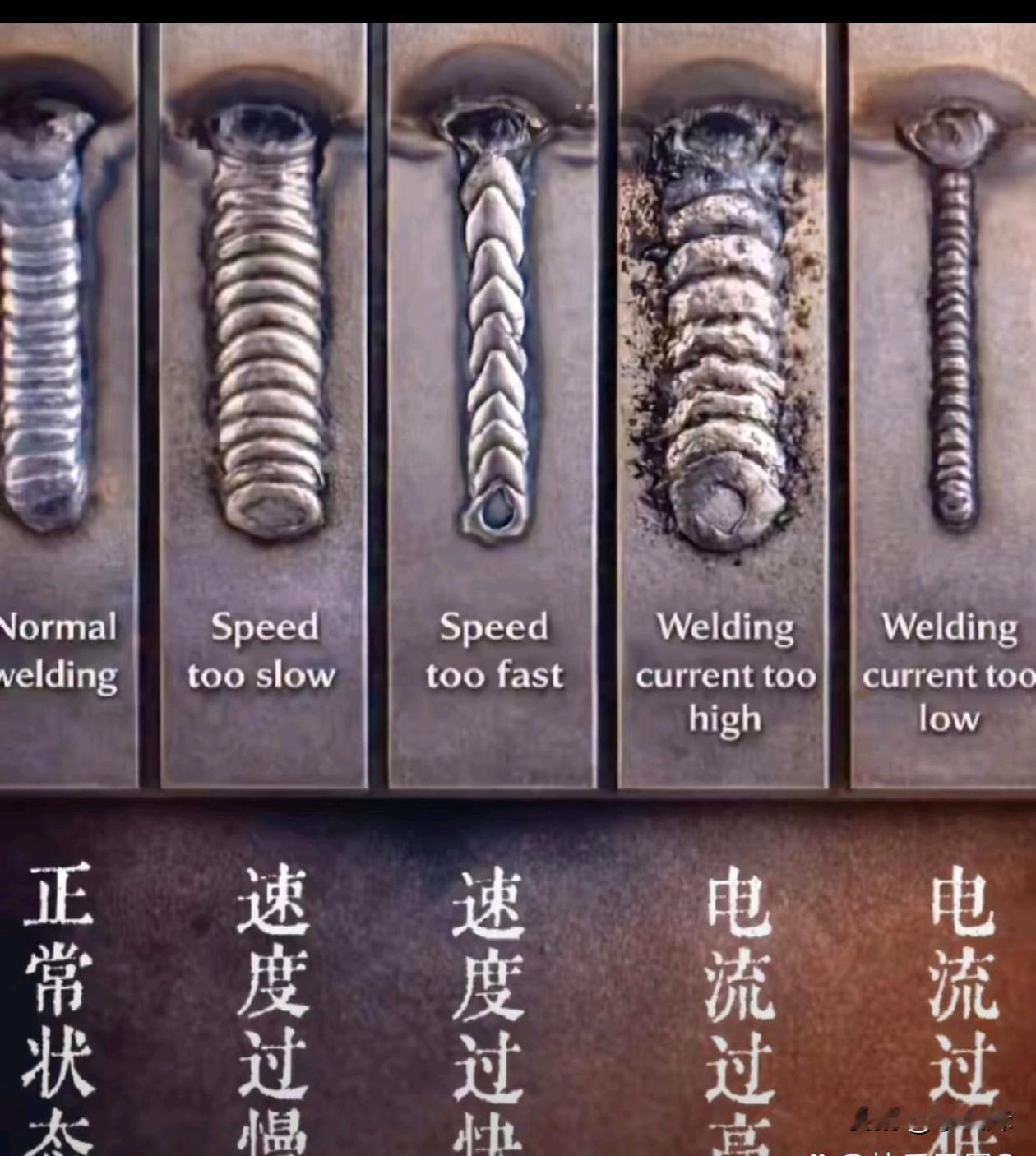 有没有焊工师傅