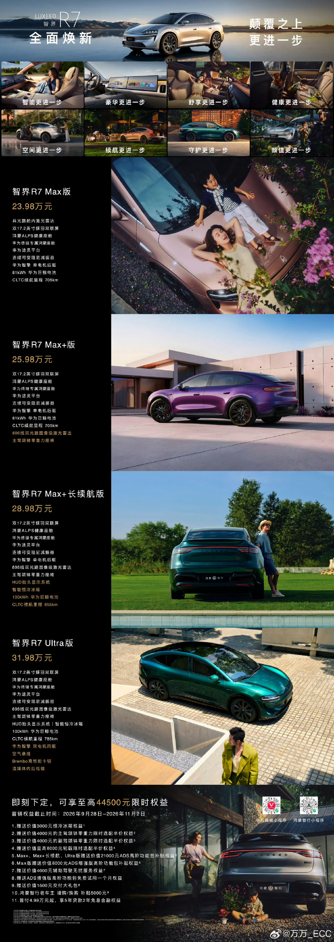 #余承东称25万级家用车首选智界r7#智界R7是智界品牌第一款，真正意义打开市场的车型。这一次智界R
