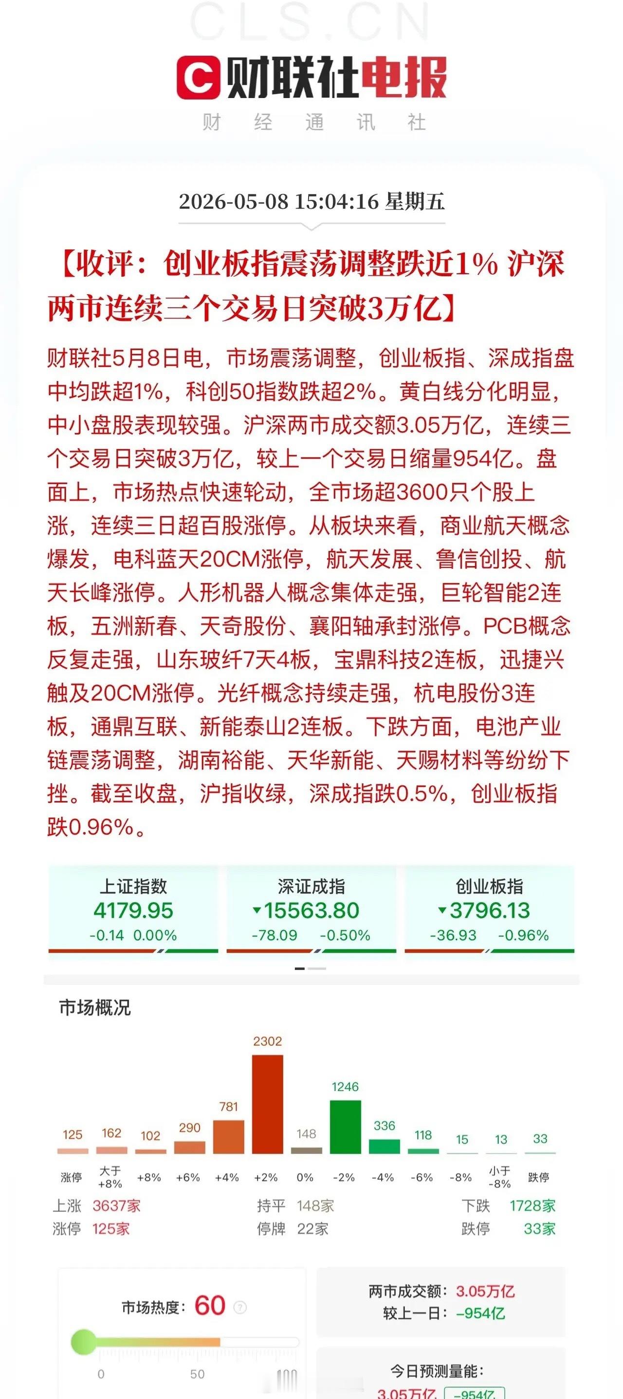 机器人、商业航天唱主角！当前盘面核心主线与布局思路当下市场行情中，机器人与商业航