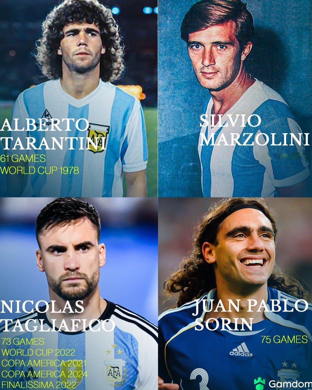 🔎谁是阿根廷国家队历史上最伟大的左后卫？🇦🇷▪️阿尔贝托·塔兰蒂纳：
