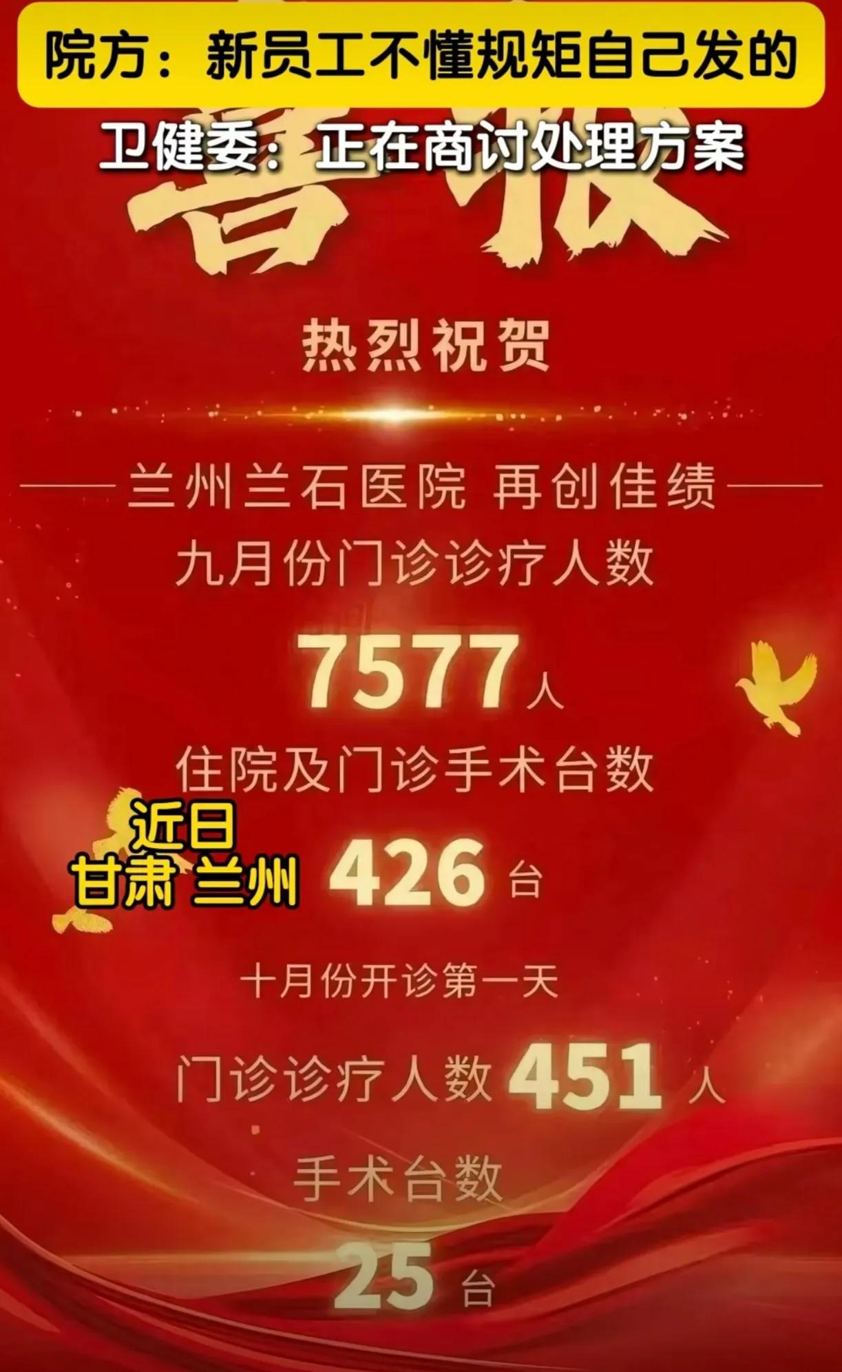 这社会太颠了。医院本应该是救死扶伤的地方。但兰州某医院居然发喜报庆祝9月份门诊人