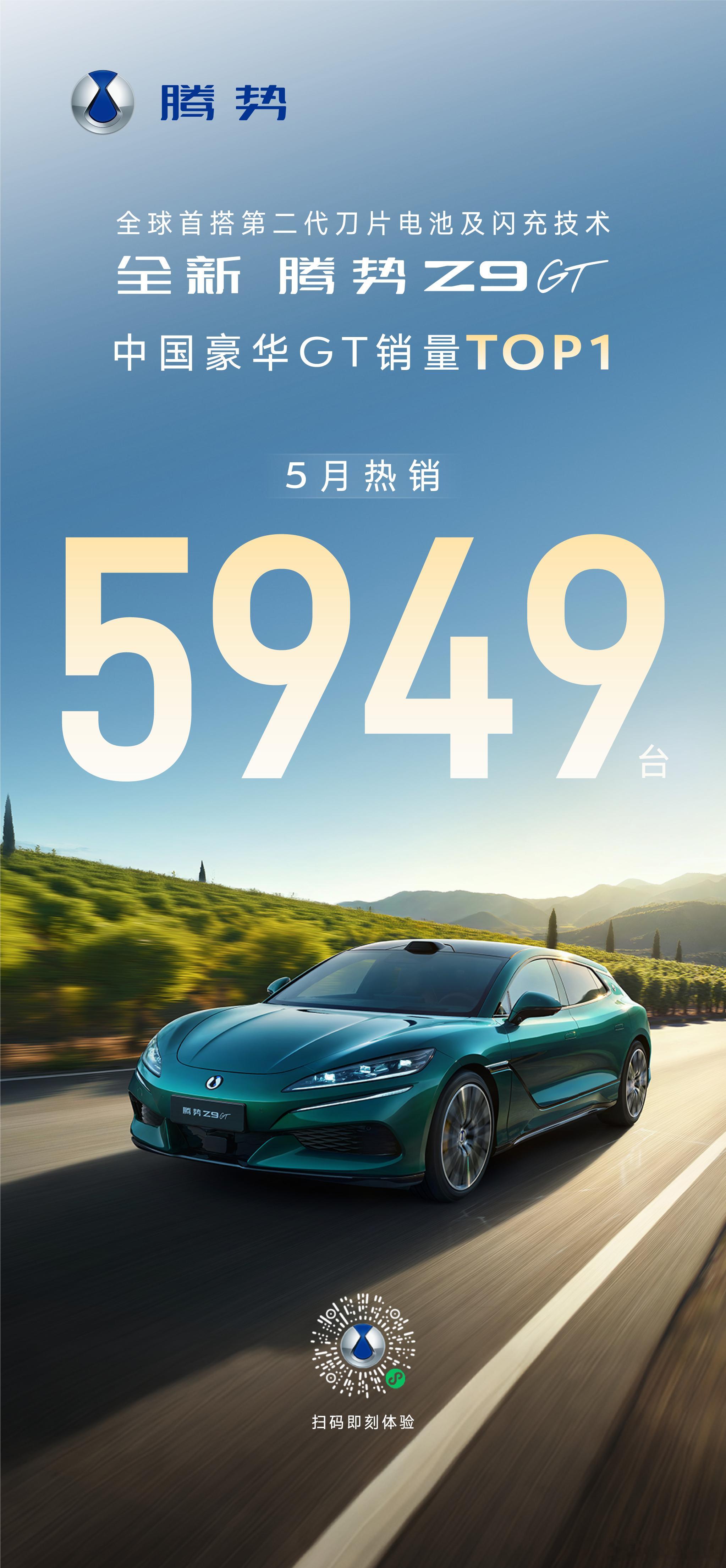 卖疯了！5月份全新腾势Z9GT交付5949辆，再次强势登顶中国豪华GT销量TOP