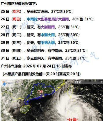 广州的街坊们，今天出门是不是觉得太阳像下了火？别急，这可能是暴风雨前最后的“热