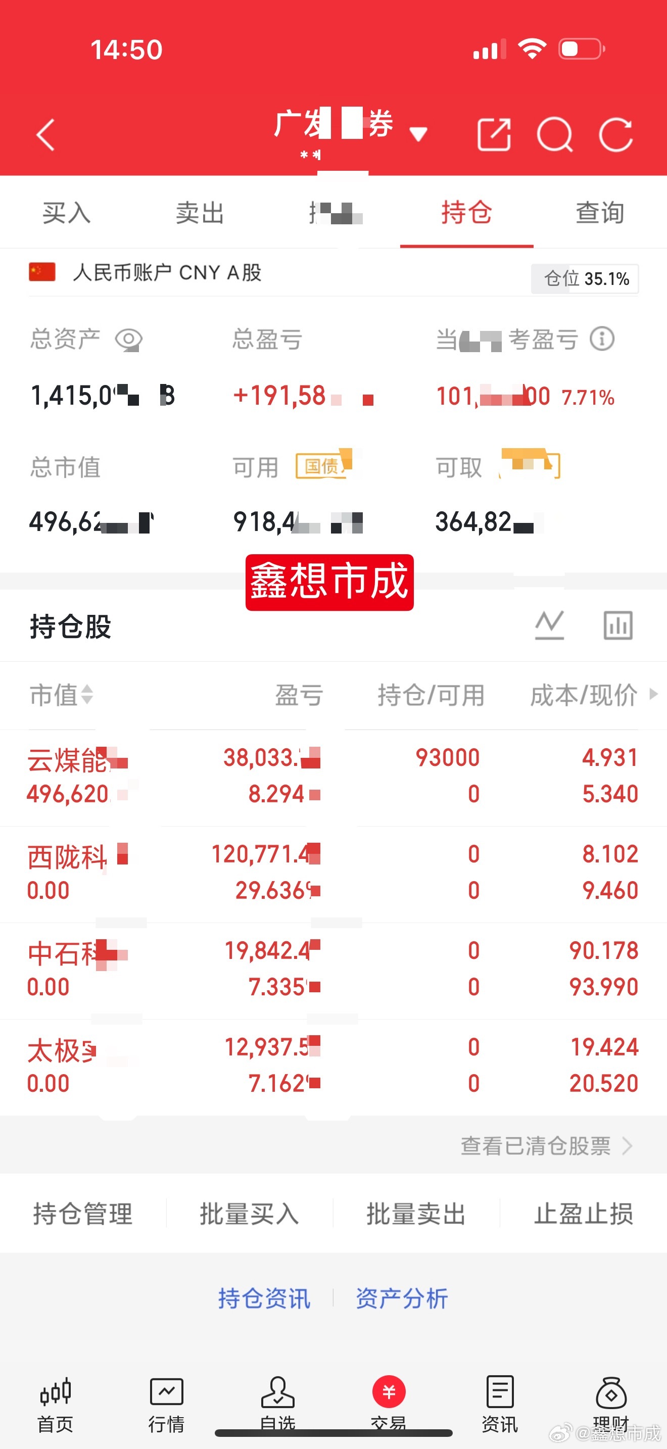 静待信号，看准时机果断出手，机会来了绝不犹豫。鑫哥个人实盘记录！