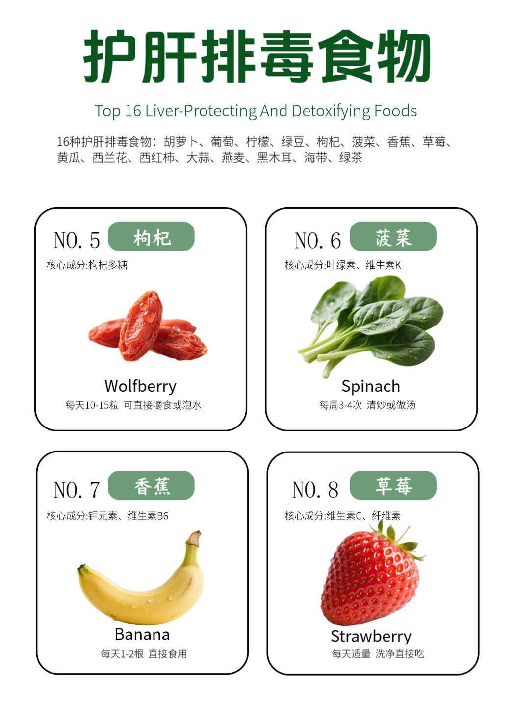 让肝脏变好的7个日常习惯肝脏是人体重要的代谢器官，日常饮食中可通过天然食材辅助