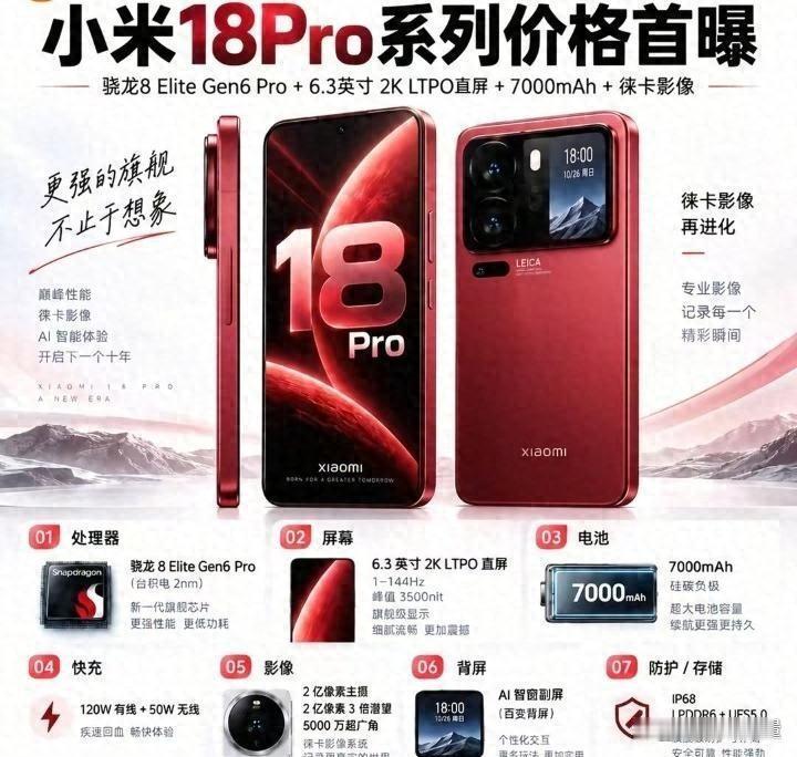 小米18Pro起售价直逼7000元：2nm芯片与影像堆料下，这笔账到底该怎么算