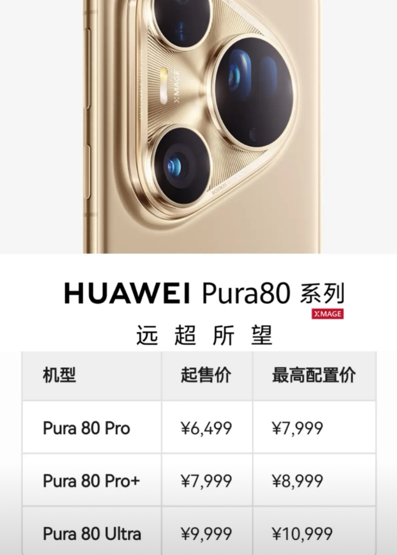为啥最近几年华为手机价格越来越贵？想当年，Mate7、Mate8、Mate