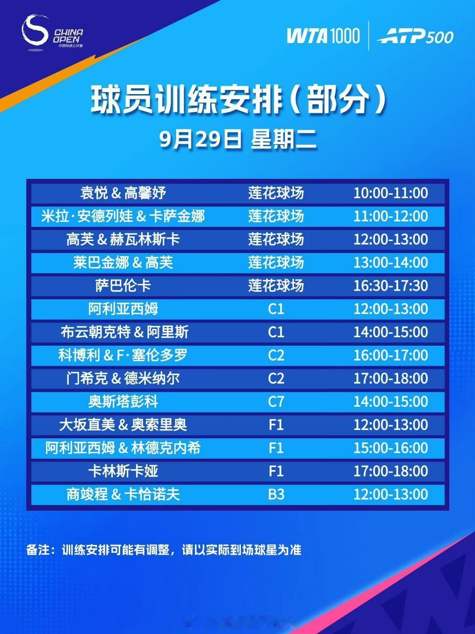 【中网】9月29日训练安排​​​