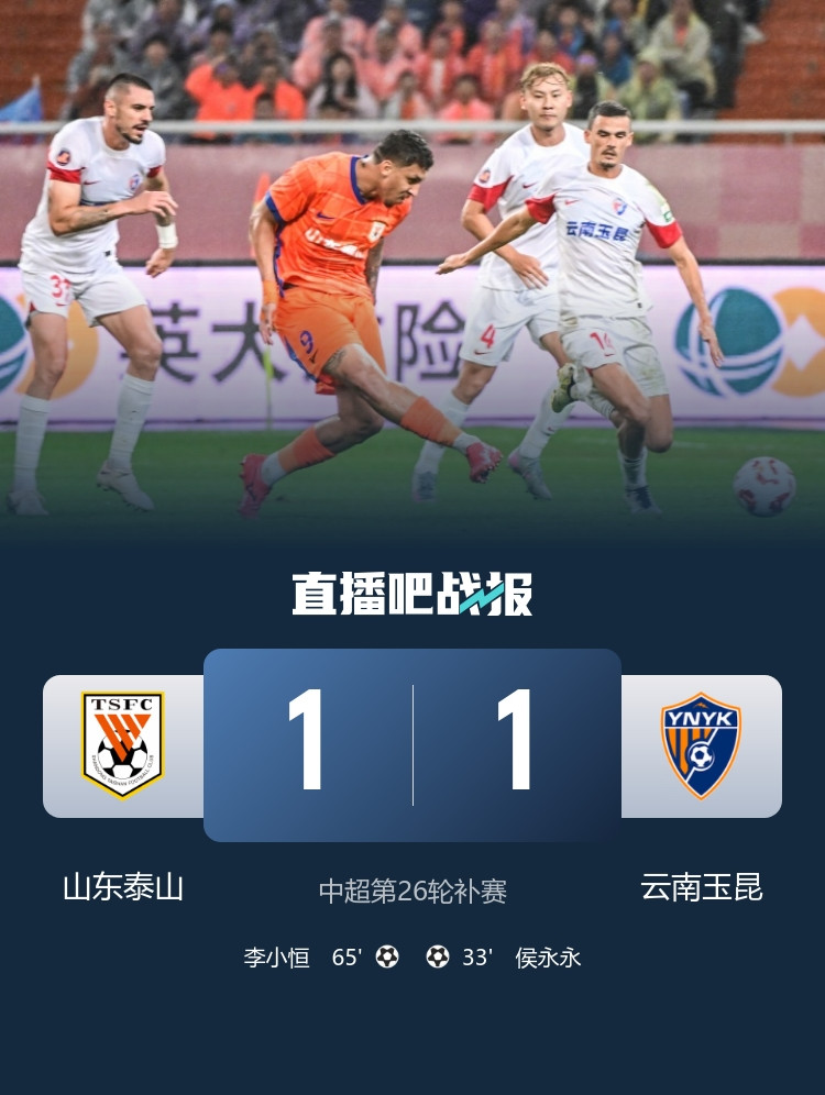中超-泰山1-1玉昆联赛三连平 侯永永破门李小恒救主郑铮吊射中框