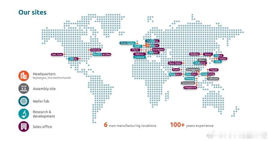 商务部：希望推动安世半导体尽快找到稳定全球供应链的解决方案12月8日，商务部副部