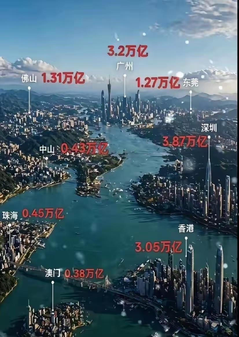 珠三角，东岸比西岸强澳门那么小，都快接近珠海，珠海太菜了[捂脸哭][捂脸哭][捂脸