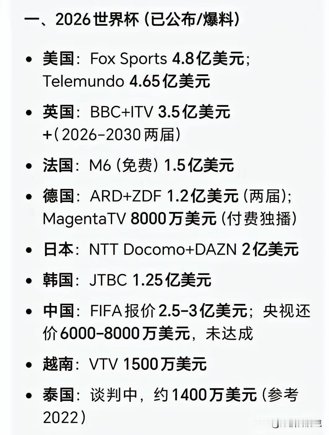 国足发挥的一直很稳定，不能为国争光，也要为国省钱。不如拿钱搞好足球群众基础，有