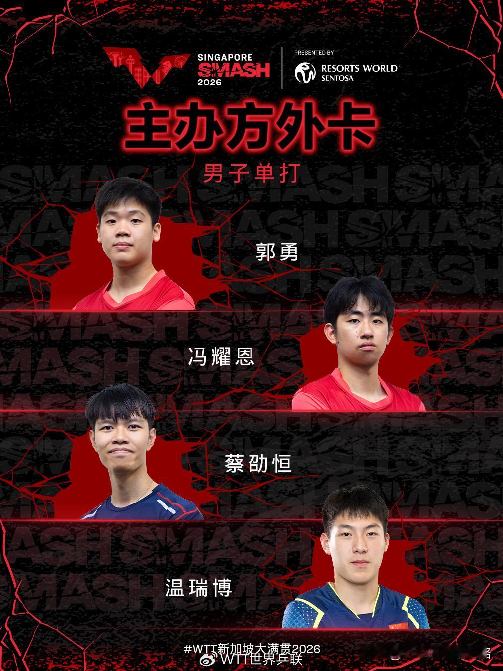 温瑞博获主办方外卡，可以参加新加坡大满贯。当时梁靖崑退赛，黄友政递补，很多网友