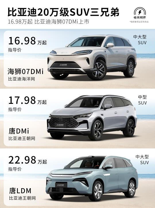 16.98万起 海狮07上市 🔥 颜值不高 车不孬