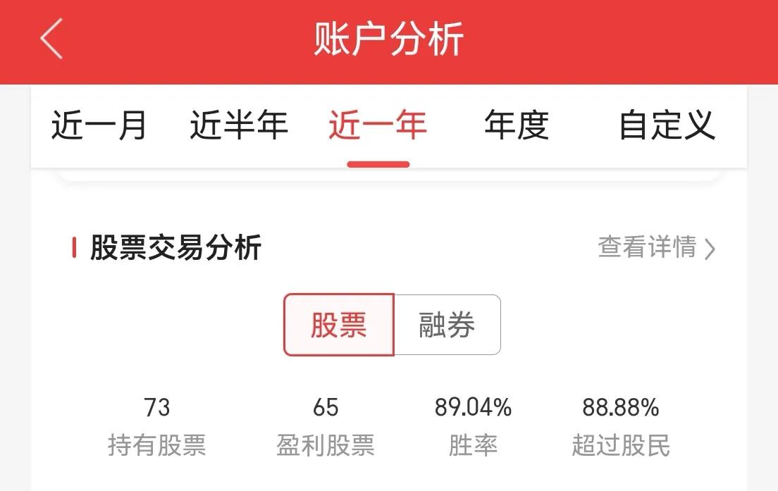 五一突然出现很多歪曲持股收息的短文，比较反常。看统计我投机能力也算不错了，但是，