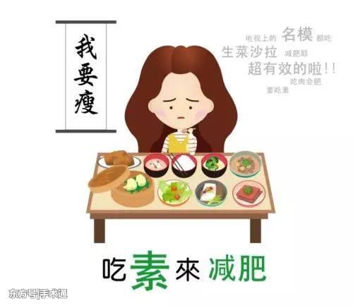 这种吃饭习惯, 容易引来胆结石!