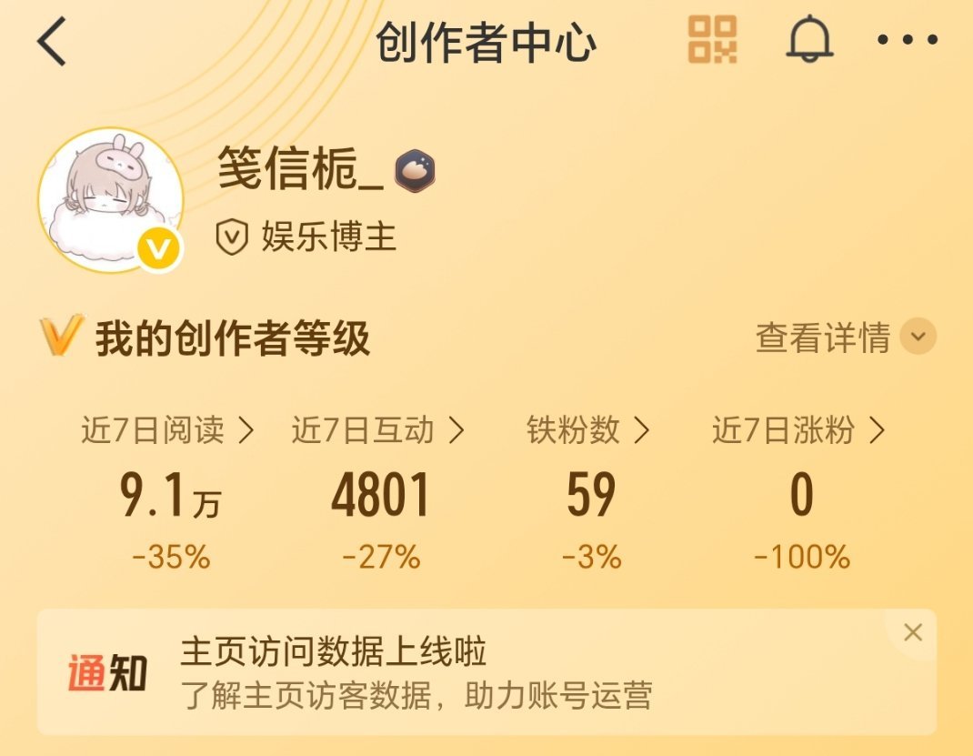 怎么全是减号，完了呀[哭哭]​​​