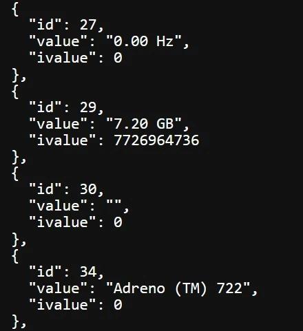 荣耀直接掀桌子，中端市场要变天了。原本不被看好的荣耀600都以为只是换个壳，结果