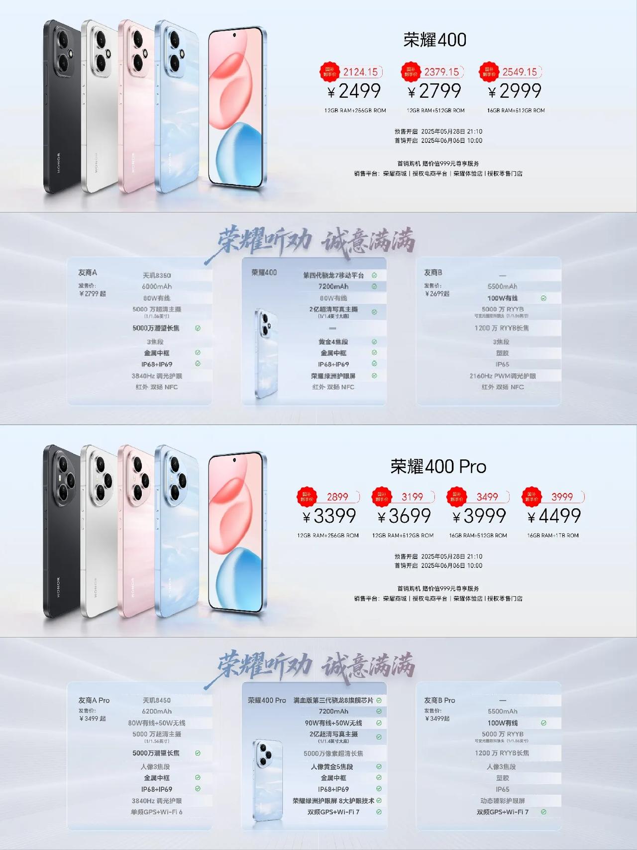 荣耀400系列价格正式揭晓，2499起步堪称王炸！荣耀400系列真的很听劝，在
