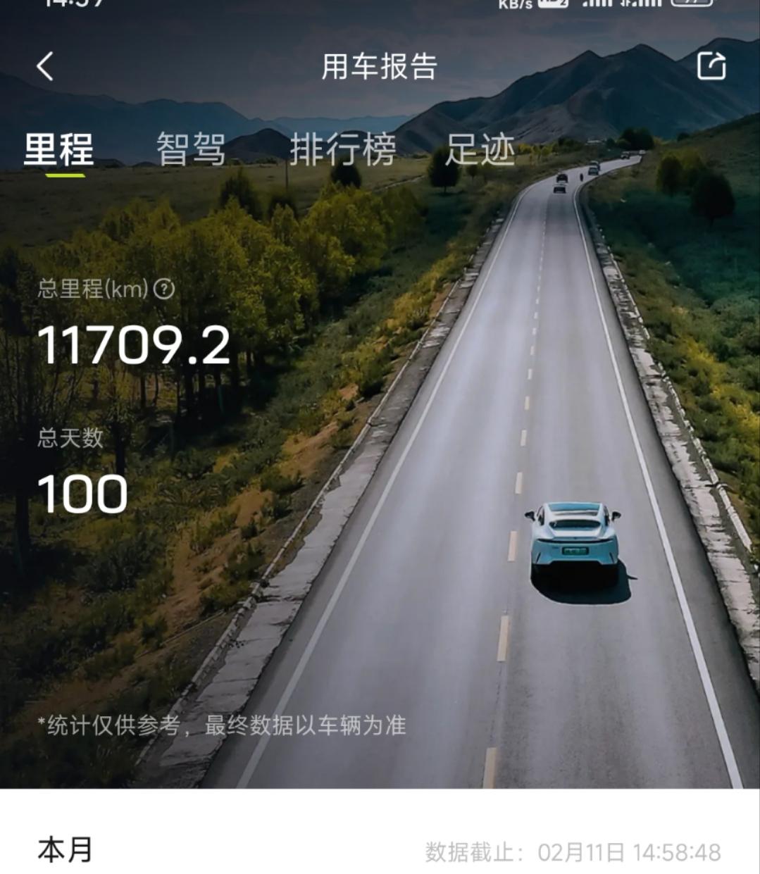 阿维塔用车100天一万一千公里