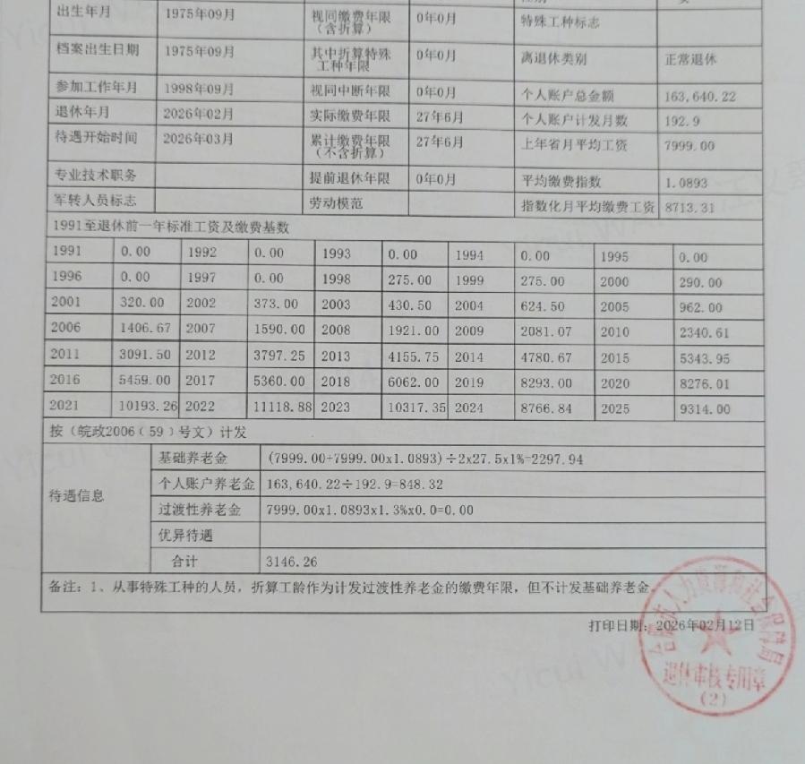 在安徽省合肥市，有一位普通的企业女工，于2026年2月，在她50.42岁的时候，
