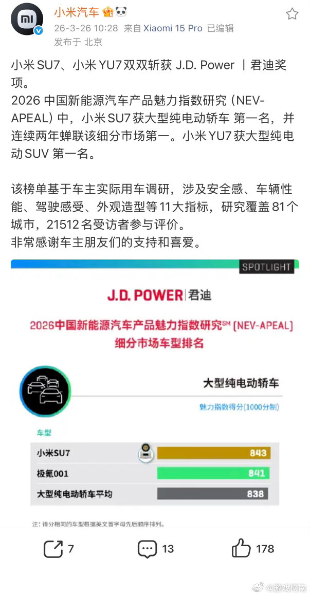 小米SU7连续两年蝉联第一小米YU7获大型纯电动SUV第一名J.D.Power