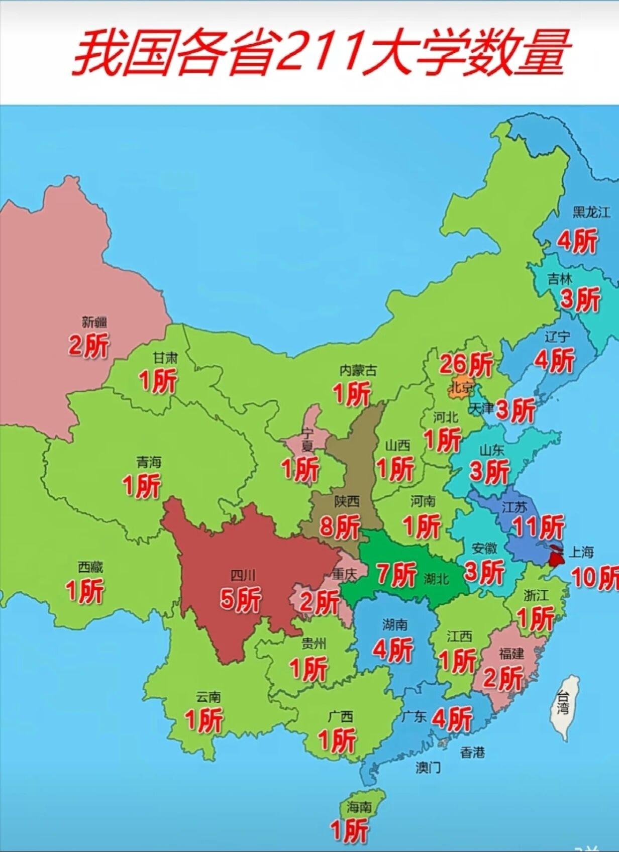 看到中国各省211大学数量分布图，真的能一目了然地看出差异。北京以26所211高