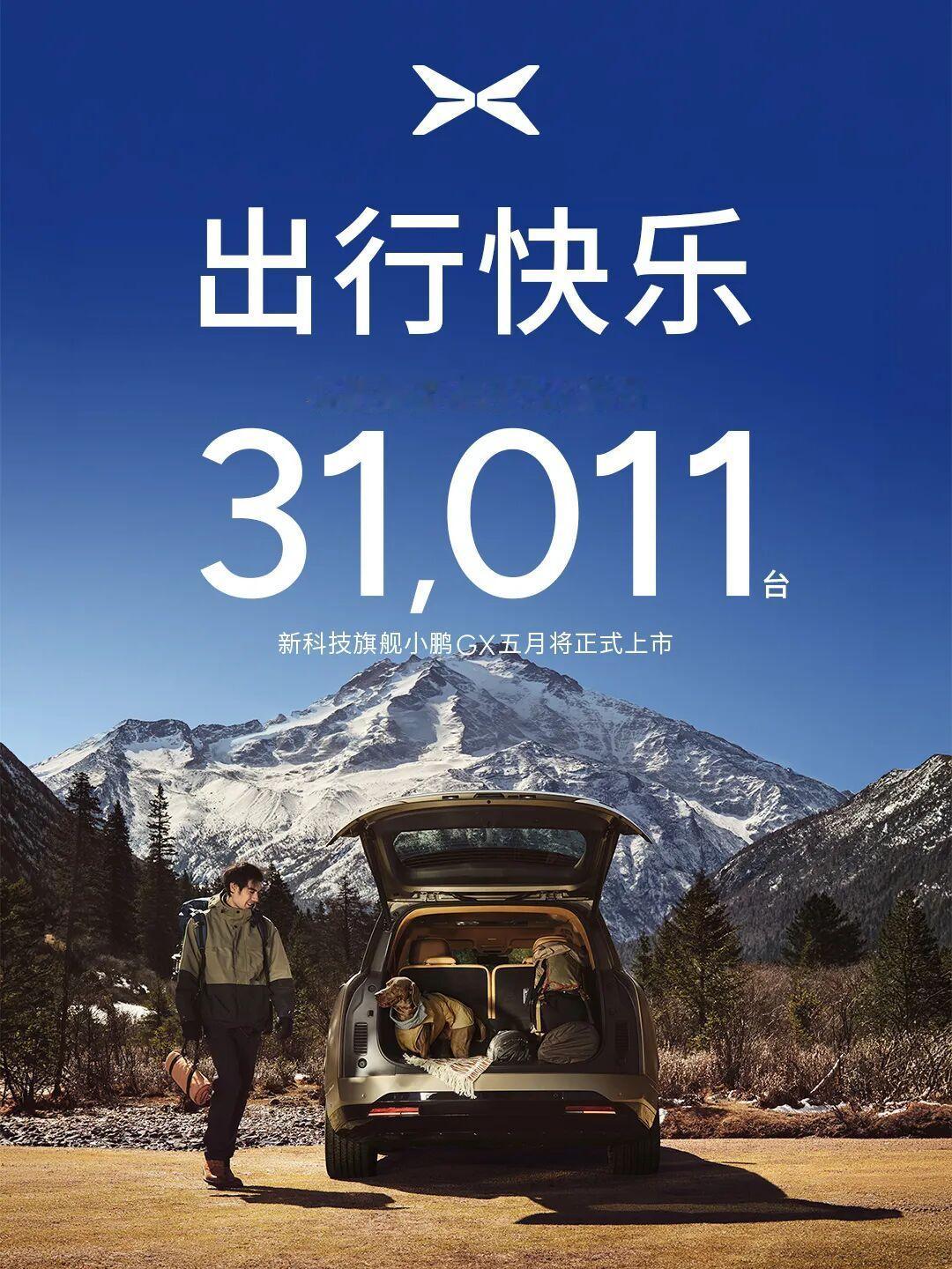 小鹏汽车4月共交付新车31,011台。4月交付量同比去年依然下滑了约11.5%。