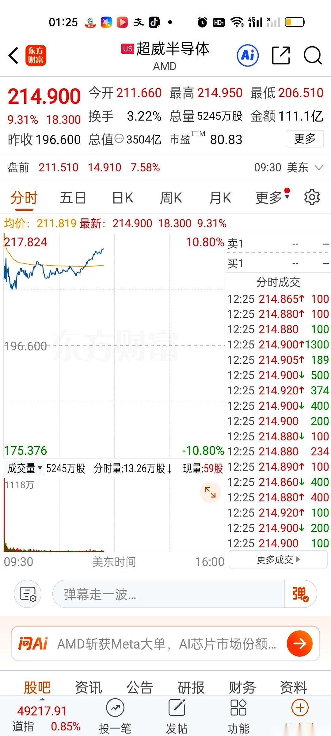 今晚这牌桌上，主角不是马斯克，也不是黄仁勋。一个叫AMD的家伙，直接一把梭哈，