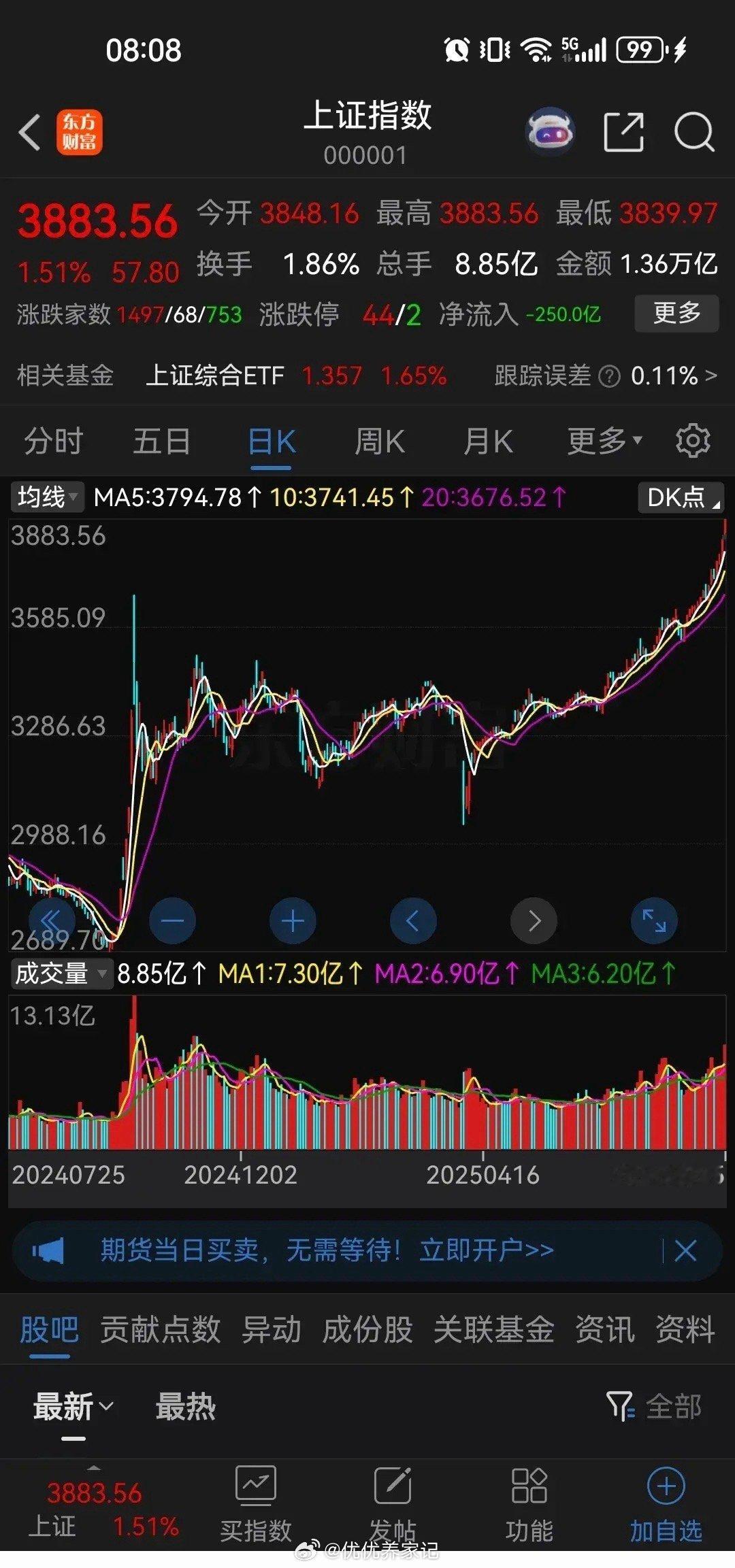 在投资的风云变幻中，我有一位朋友，上个月，当股市攀升至3580点的时候，他毅然决