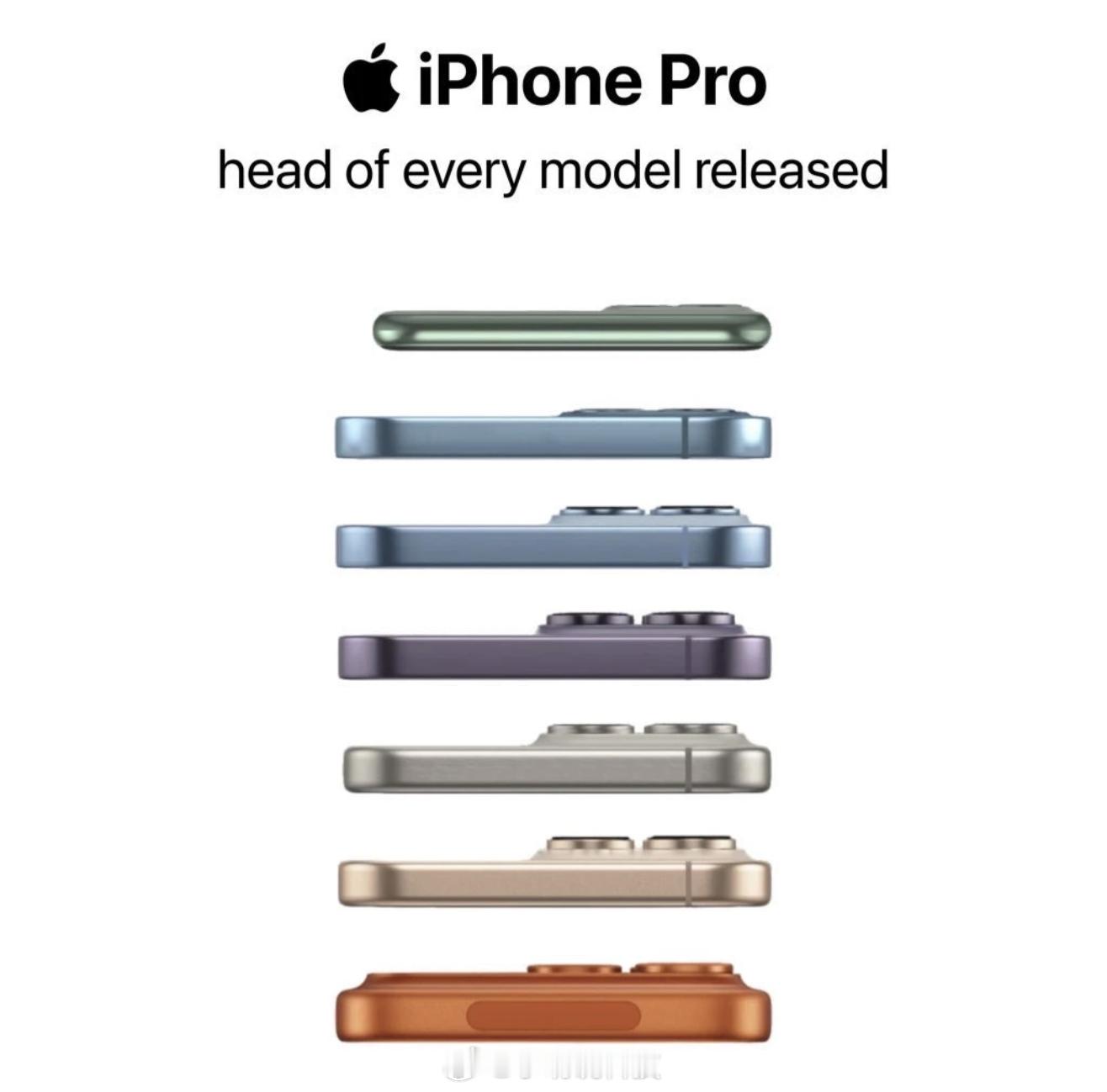 不知道你们有没有发现一个细节，三星的设计越来越方了，苹果的镜头越来越大了！小明说