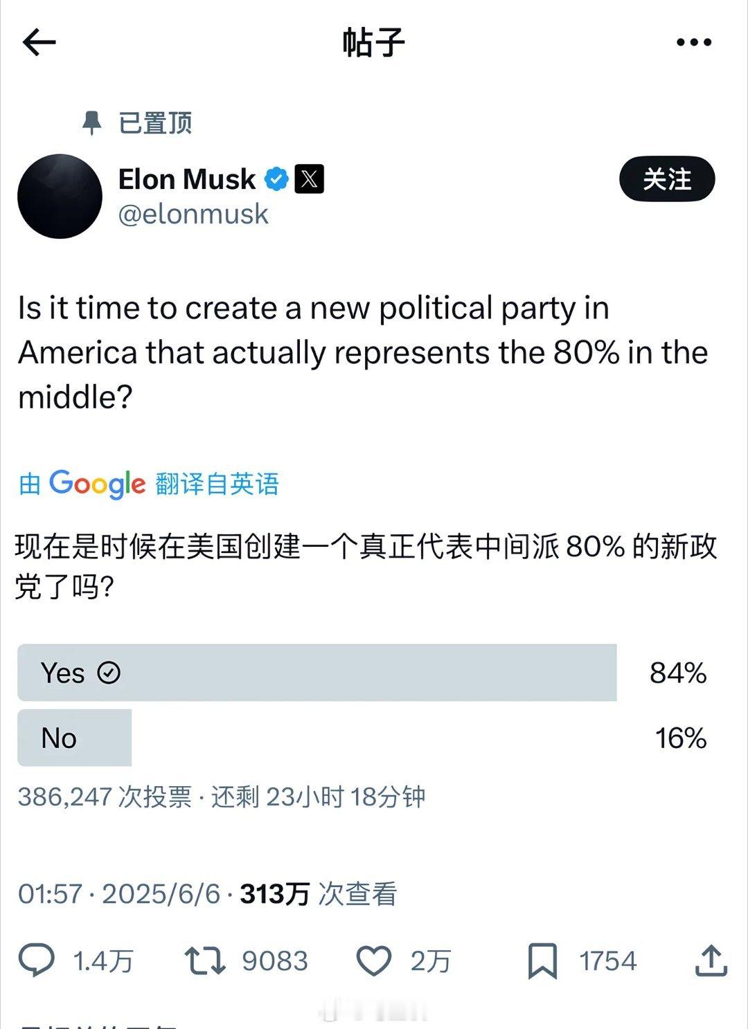 马斯克要搞新和联胜了，称要在民主党和共和党中间搞一个新的党派，获得超80%的网民