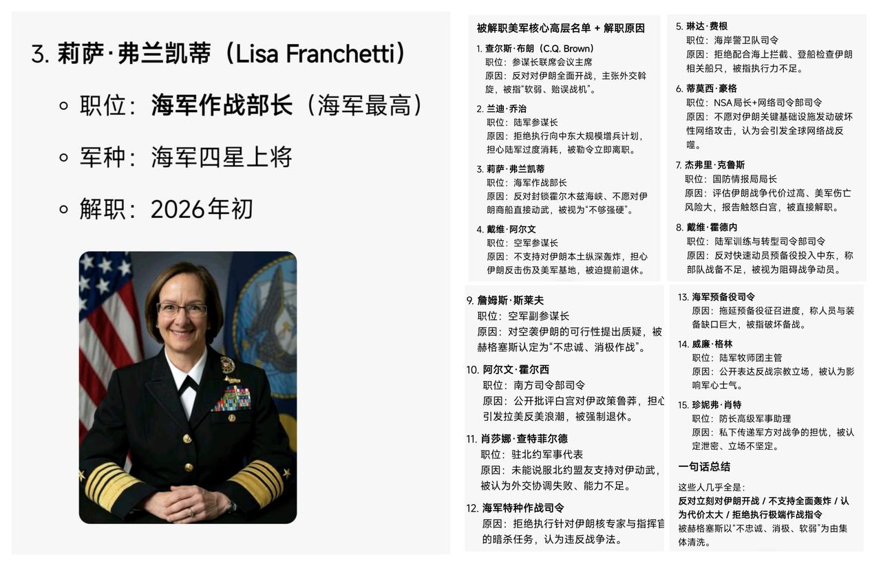 ✨赫格塞斯的美国军队高层大裁员✨🐼赫格塞斯是真敢下手啊！三、四星级别的裁