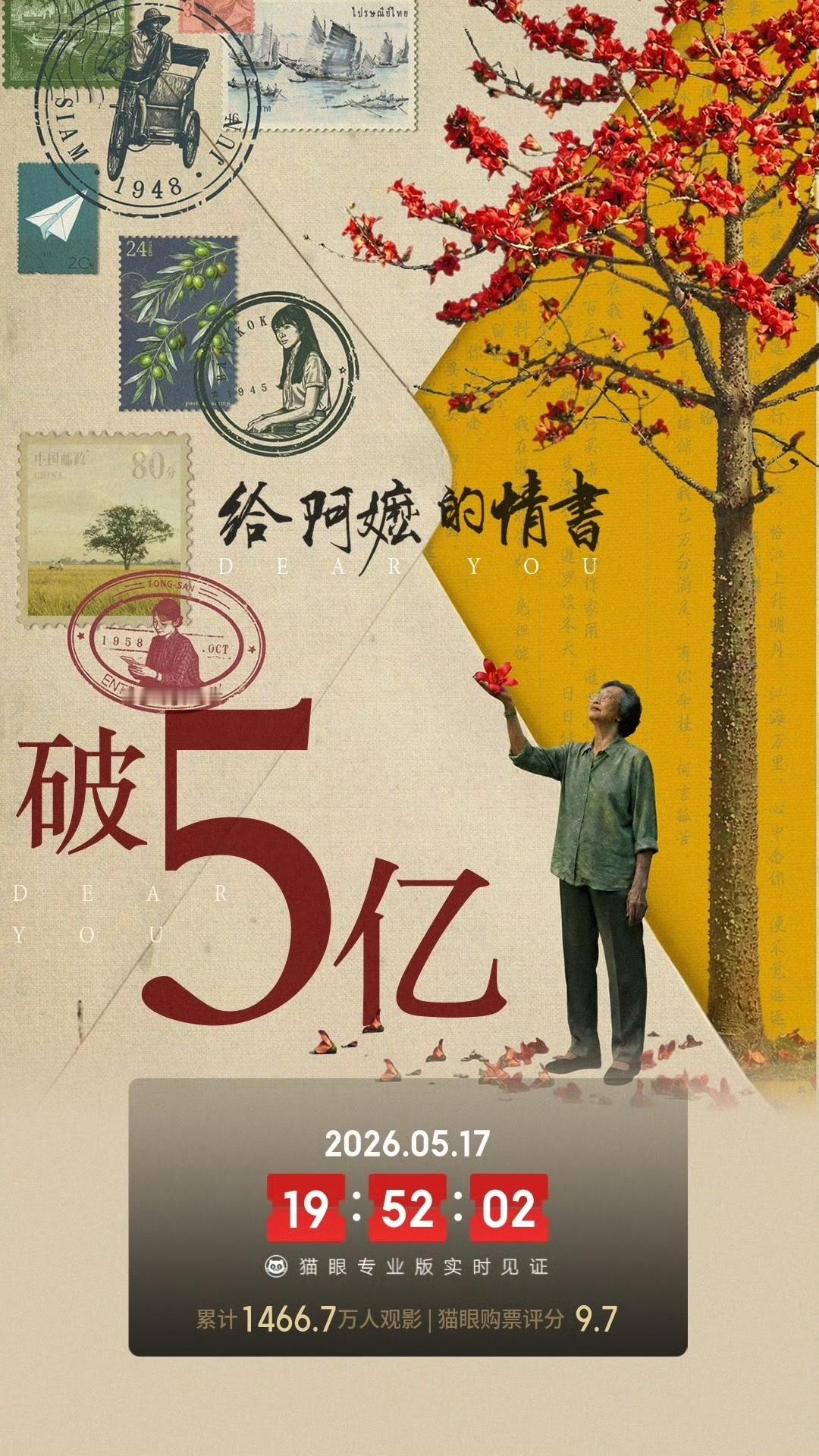 《给阿嬷的情书》票房破5亿元，连续两天单日票房超1亿，成为春节档后首部票房破5亿