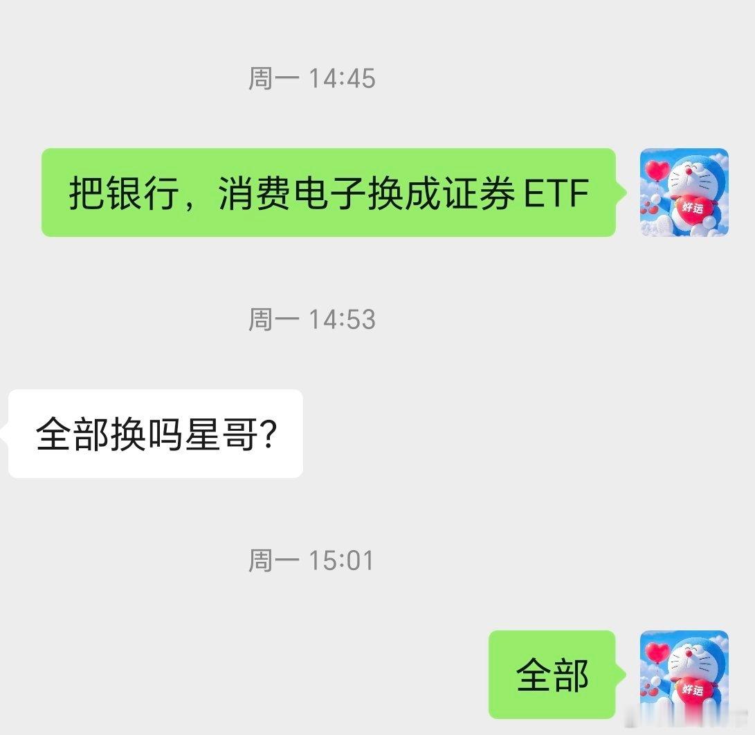 完美，这波ETF调仓做的漂亮，证券发力了，证券ETF也可以。​​​