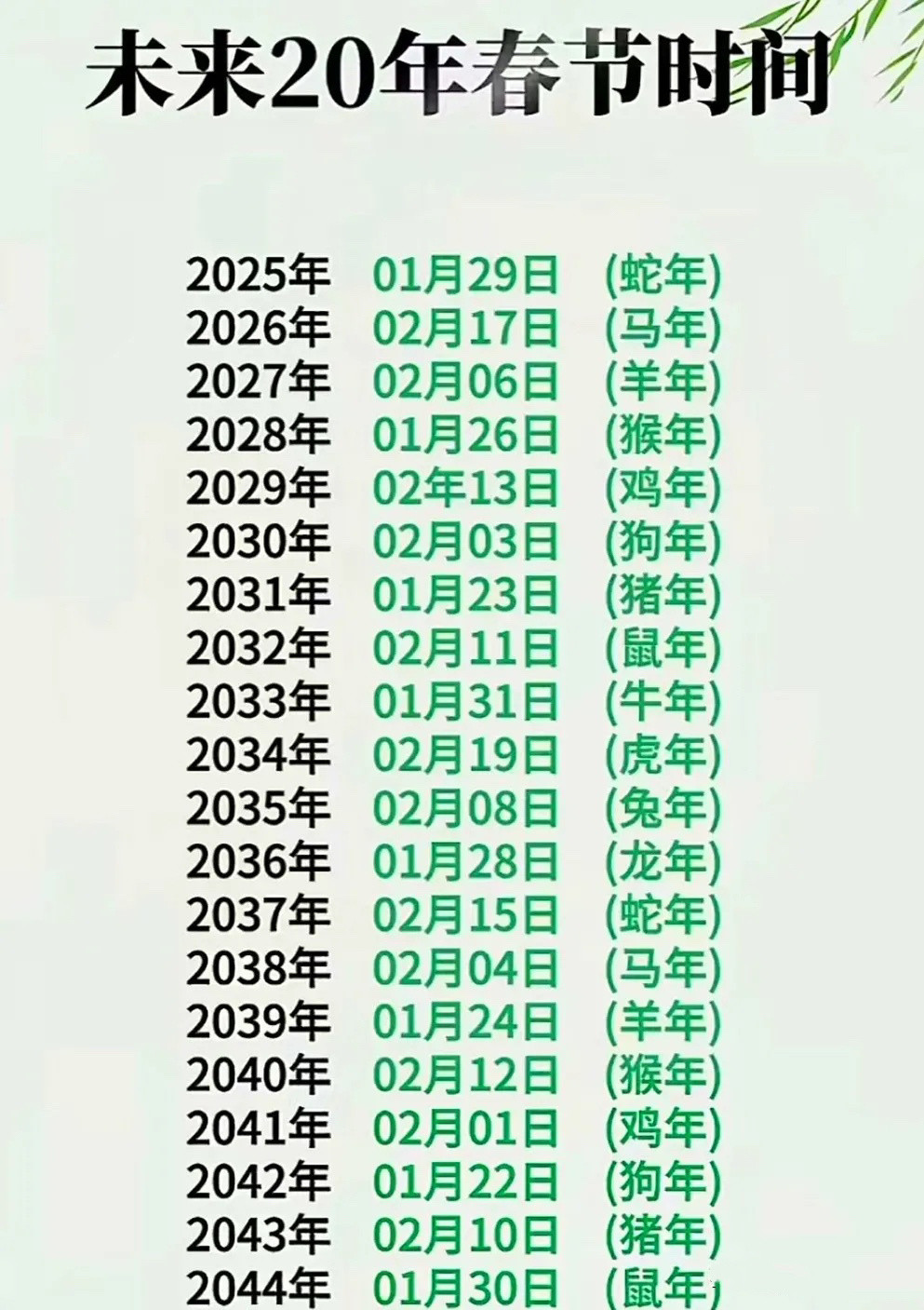 怎么看到2044年后心都发慌了[捂脸哭]