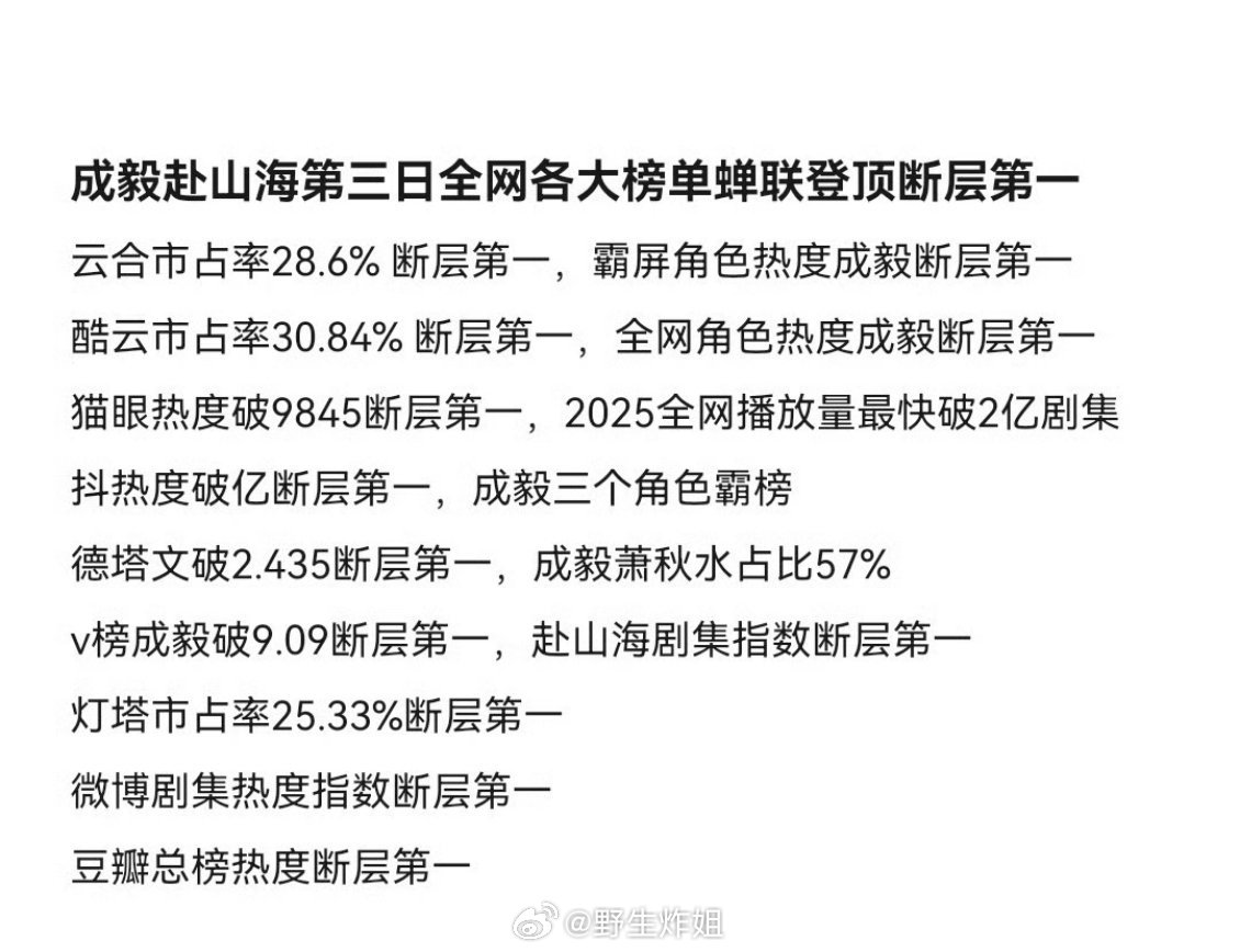 成毅《赴山海》怎么这么多第一​​​