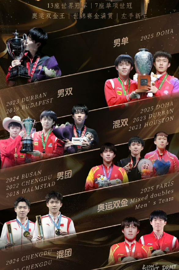 曝王楚钦因档期取消金九拍摄，楚钦有其他安排，杂志社也完全配合，请多多关注楚钦的下