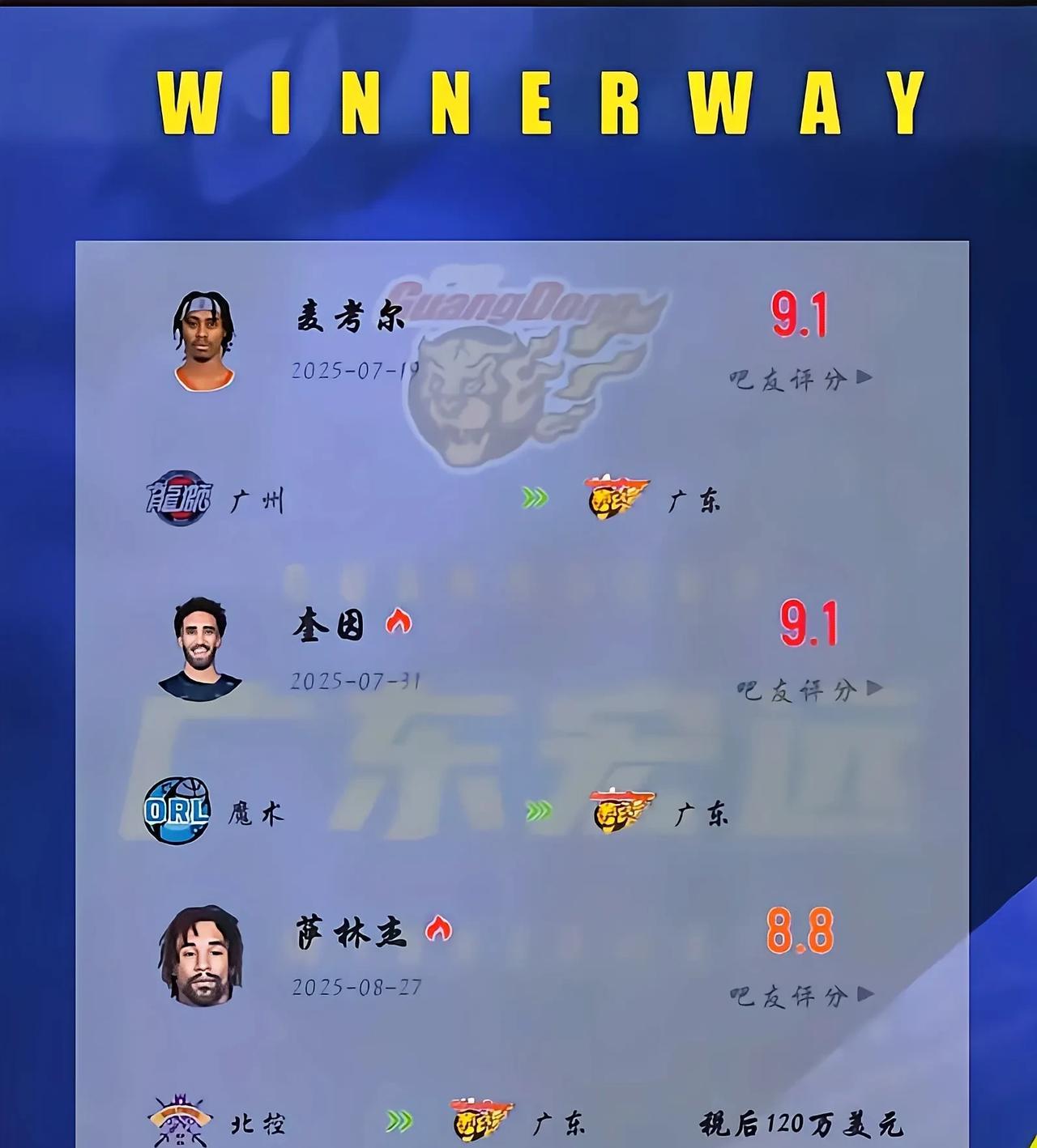 萨林杰弃辽宁，奔赴广东与麦考尔、奎因强强联手！据某吧透露:广东宏远正式签约萨林
