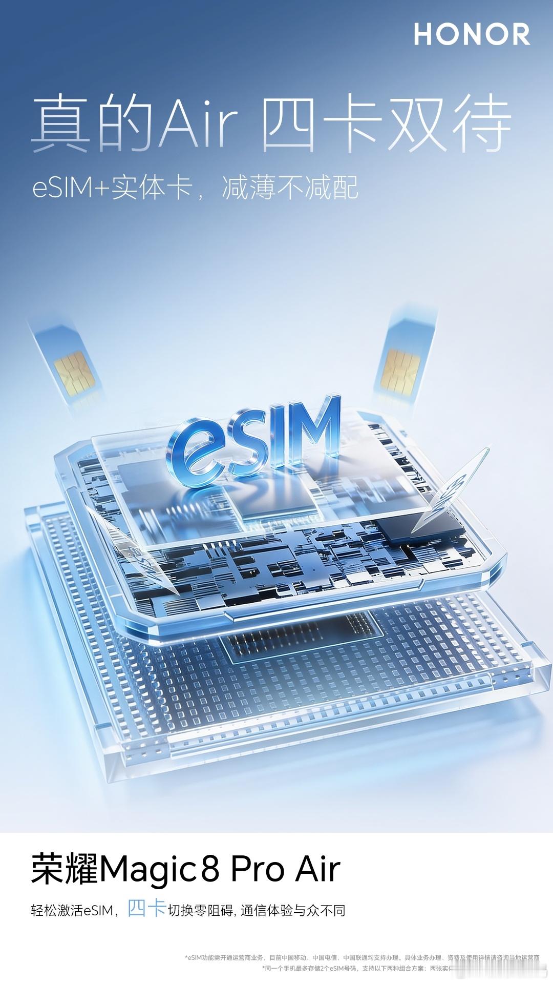 荣耀Air这次搭配了eSIM+实体SIM四卡双待、IP68&IP69满级防