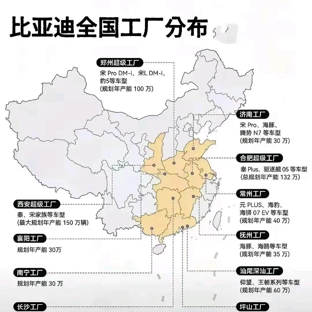 别急！明年才是汽车产业厮杀的开始！才是验证比亚迪实力的开端！最近