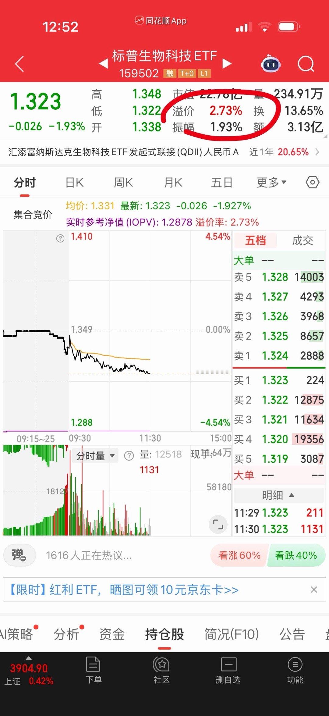 290还是溢价率高，502杀了一轮，等杀光溢价率再说。