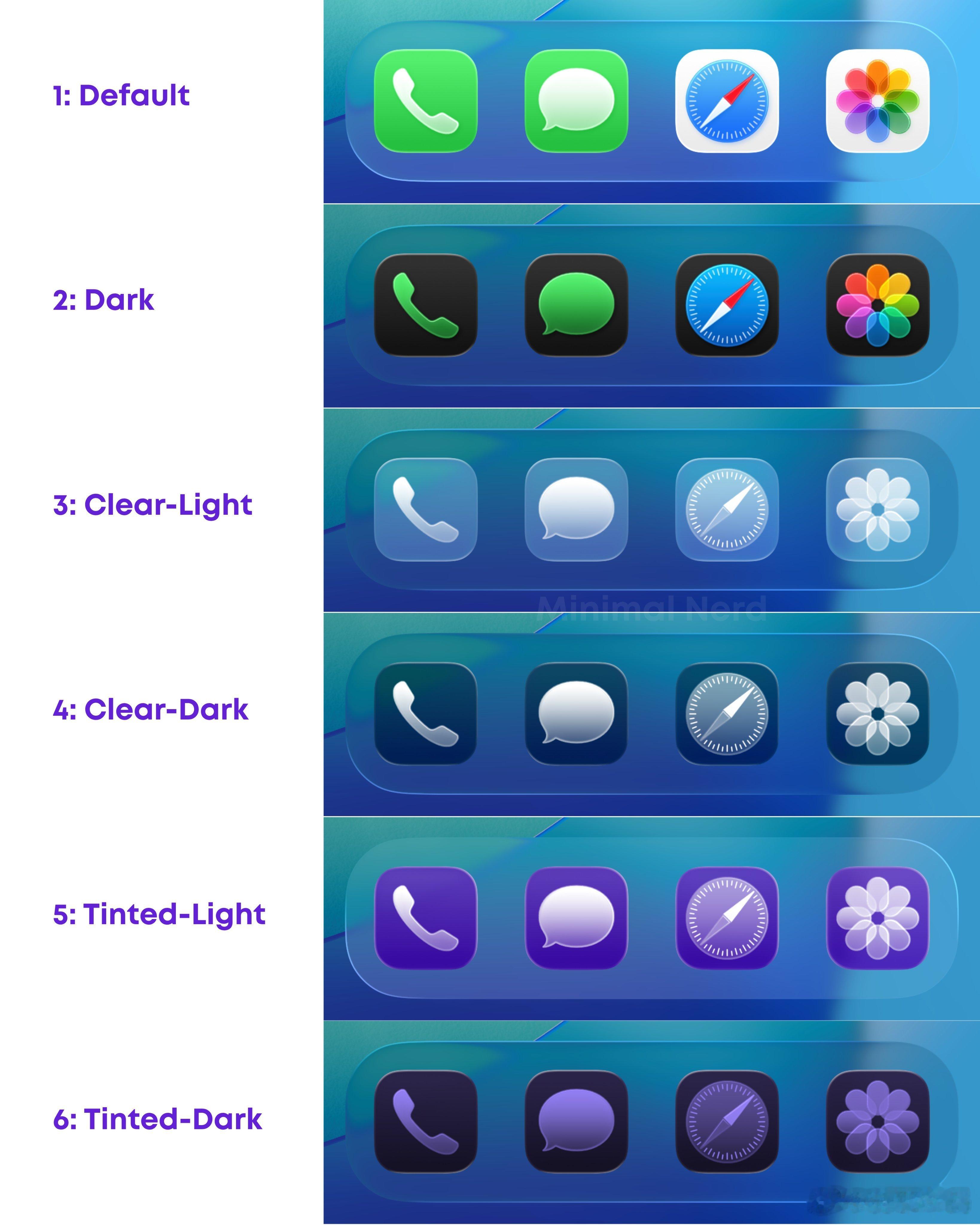 要是iOS26的透明色图标主题能保留应用Logo的颜色就好了😂​​​