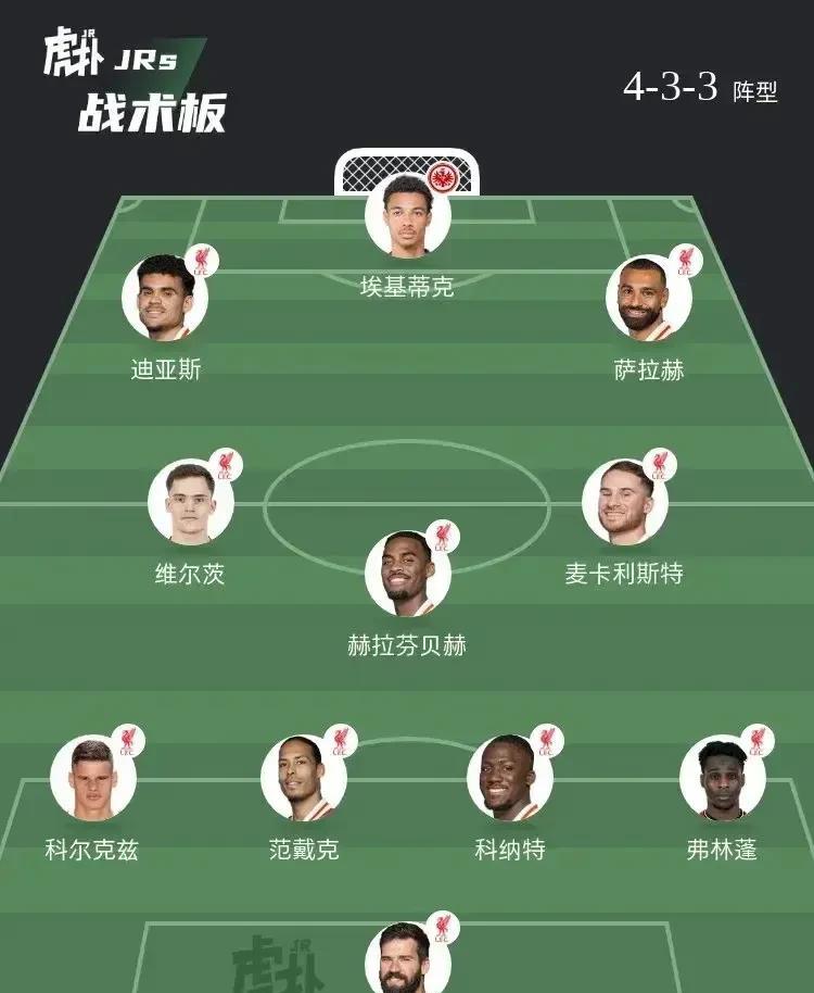 今年是英超big6最疯狂的一次，这个夏窗集体补强。这是日子都不过了。都开始比谁花