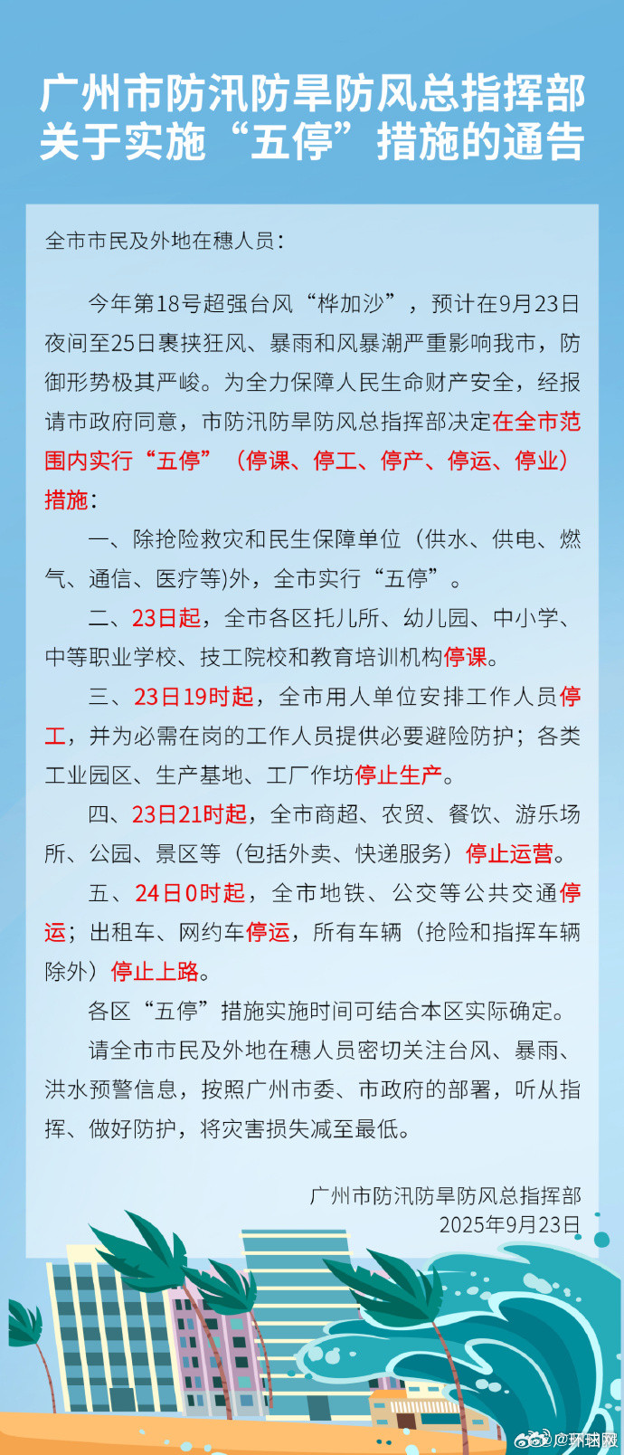 【#广州全市五停#】今年第18号超强台风“桦加沙”，预计在9月23日夜间至25日